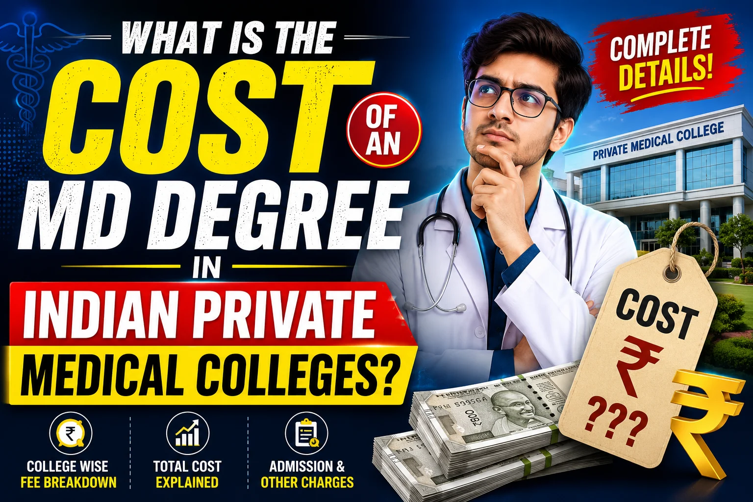 What is the Cost of an MD Degree in Indian Private Medical Colleges?